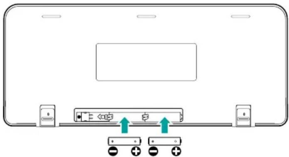 Diagram of a device panel with two ports and two connected devices, showing directional arrows (no text or symbols).