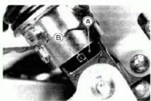 Close-up of mechanical components with labeled parts A and B (no readable text or symbols)