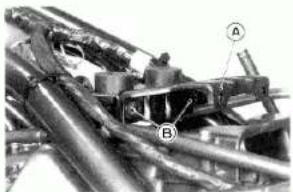 Mechanical assembly diagram showing components labeled A and B (no readable text or symbols)
