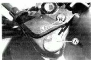 Technical diagram of a mechanical component with labeled parts A and B, likely for assembly or maintenance reference.