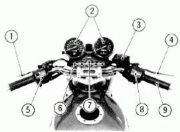 Labeled diagram of a motorcycle's front-mounted engine and drivetrain components with numbered parts