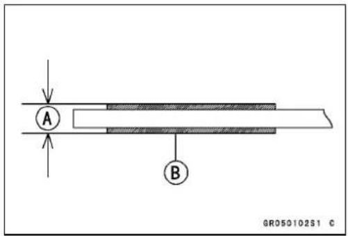 A B GR050102S1 C