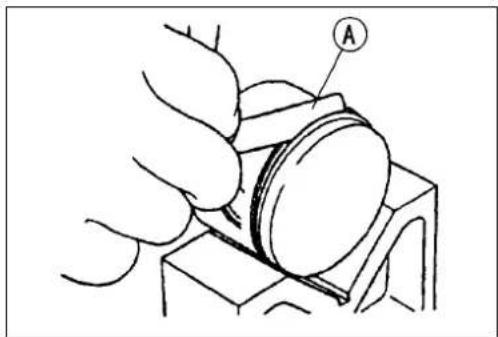 Technical diagram showing a hand operating a circular component with labeled point A