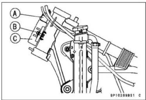 A B C GP10288BS1 C