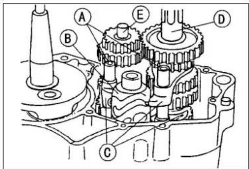 Technical diagram of a mechanical gear assembly with labeled components A, B, C, D, and E