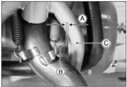 Technical diagram of a mechanical assembly with labeled parts A, B, and C, showing coiled springs and tubing.