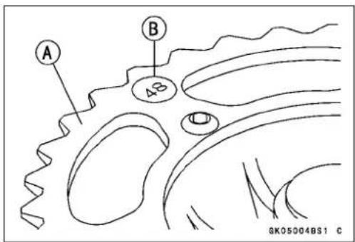 A B 48 GK05004BS1 C