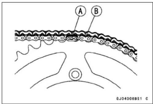 A B GJ04008BS1 C