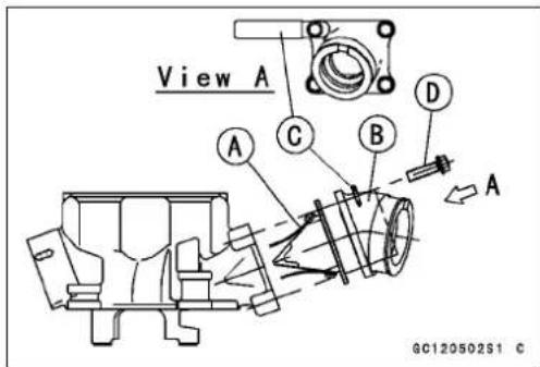 View A A C B D A GC120502S1 C