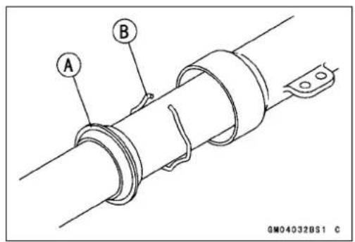 A B GM04032BS1 C