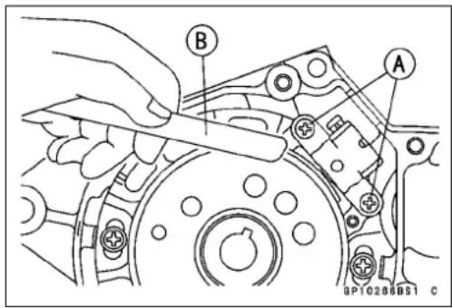 Technical diagram showing mechanical assembly with labeled parts A and B, including a tool and component labels