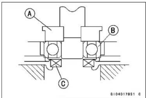 A B C G104017BS1 C