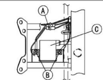 Technical diagram of a mechanical assembly with labeled components A, B, and C
