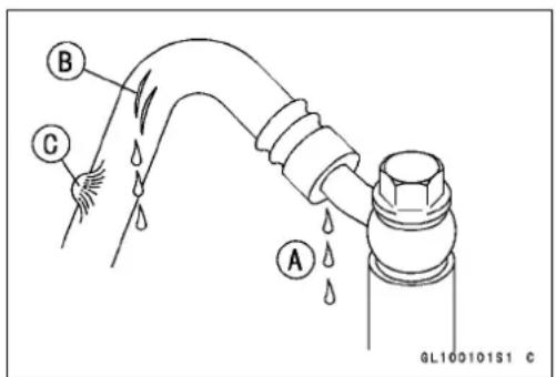 A B C GL100101S1 C