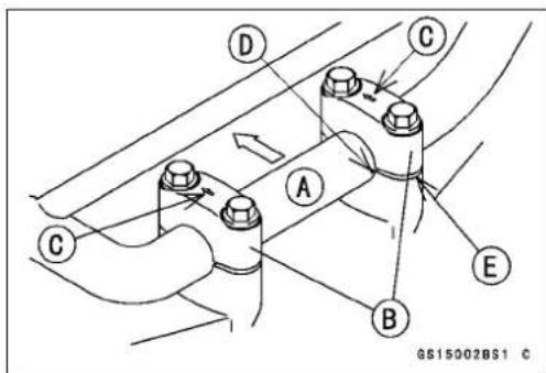 A B C D E GS15002BS1 C