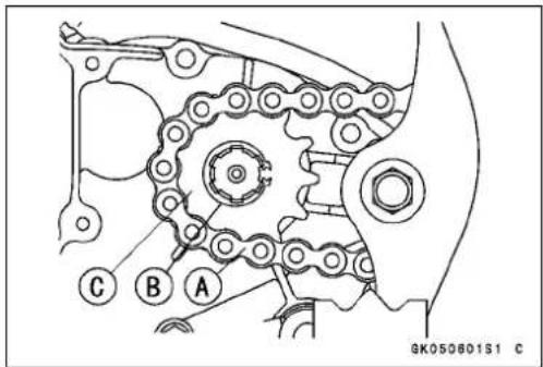 C B A GK050801S1 C