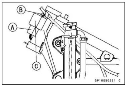 A B C GP100502S1 C