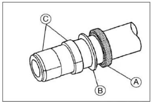 Technical diagram of a mechanical component with labeled parts A, B, and C
