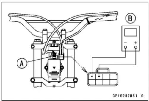A B GP10287BS1 C