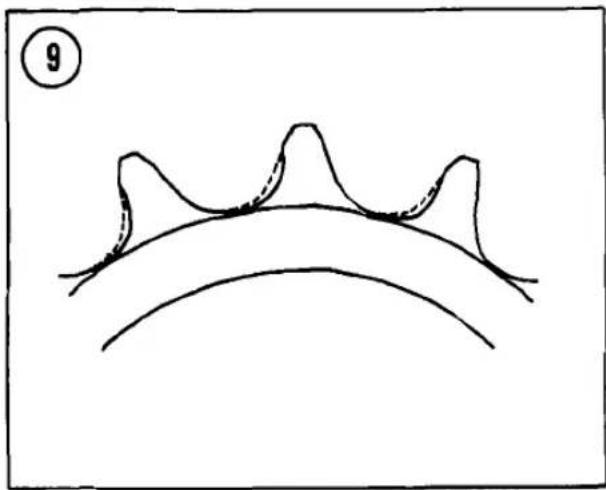 Simple line drawing of a curved surface with three peaks and a dashed outline, no text or symbols present.