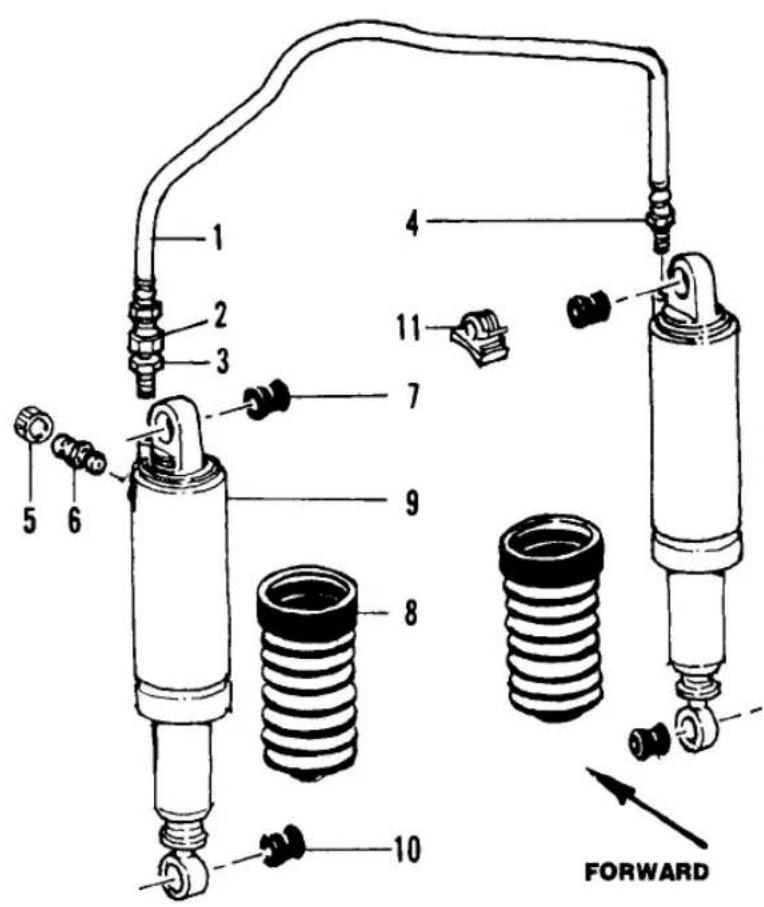 1 2 3 4 5 6 7 8 9 10 11 FORWARD