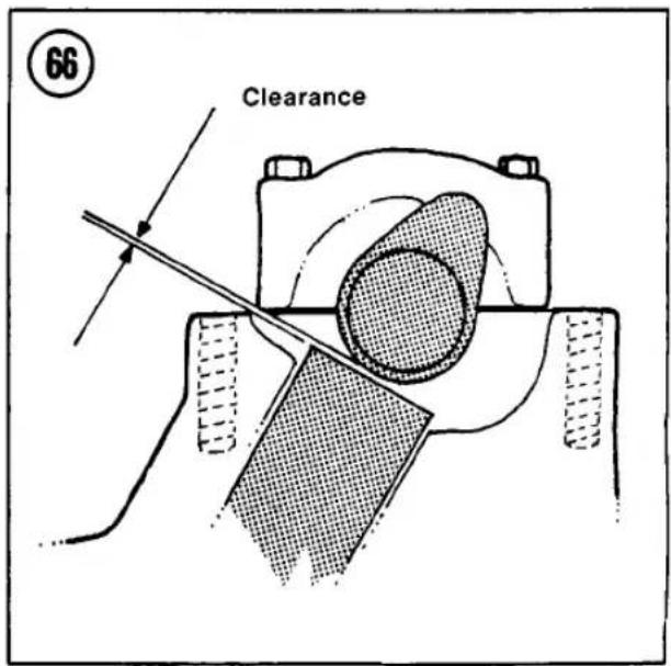 66 Clearance