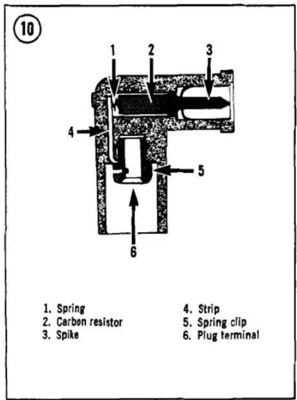 10 1. Spring 2. Carbon resistor 3. Spike 4 5 6 4. Strip 5. Spring clip 6. Plug terminal
