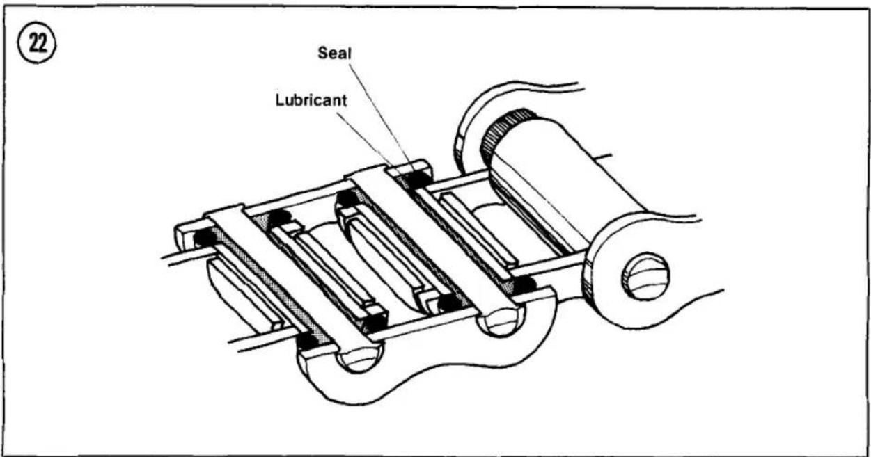 Seal Lubricant 22