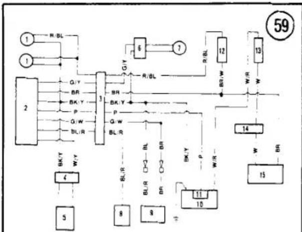 graph TD A["1"] --> B["R/BL"] C["1"] --> D["G/Y"] E["2"] --> F["BR"] E --> G["BK/Y"] E --> H["P"] E --> I["G/W"] E --> J["BL/R"] K["3"] --> L["G/W"] K --> M["BL/R"] N["4"] --> O["BK/Y"] N --> P["W/Y"] Q["5"] --> R["BL/R"] S["6"] --> T["R/BL"] U["7"] --> V["R/BL"] W["8"] --> X["BL/R"] Y["9"] --> Z["B…
