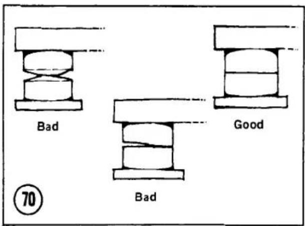Bad Good Bad 70