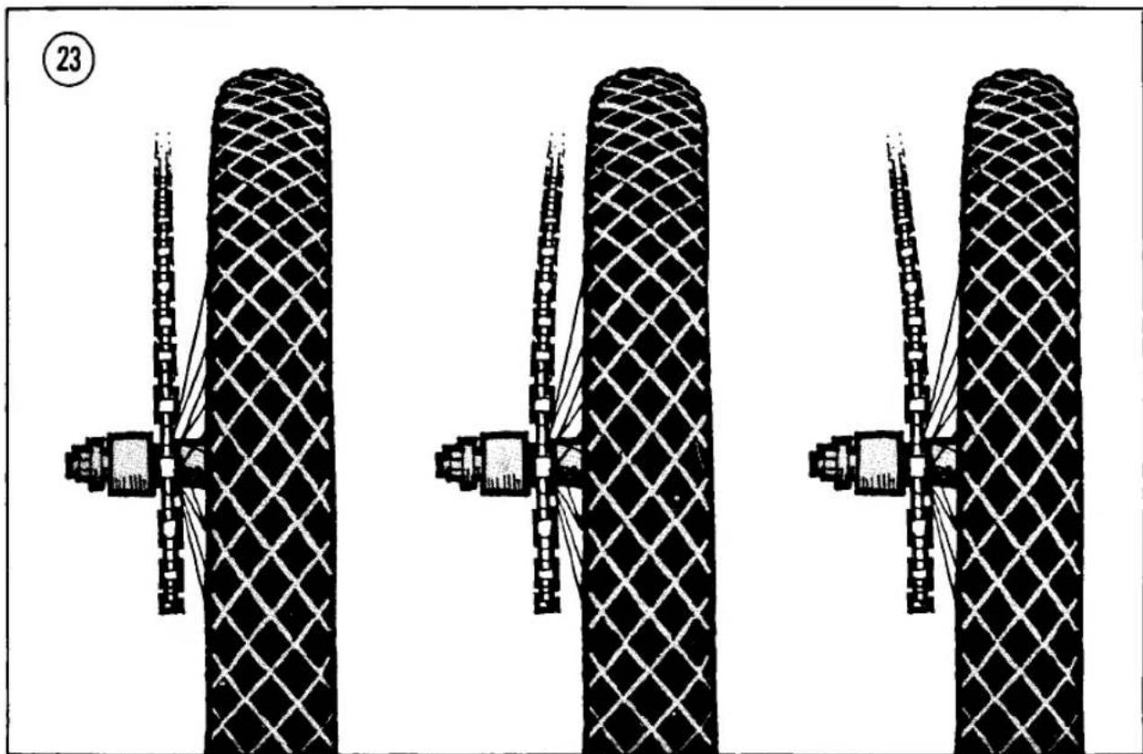 Three identical diagrams of a mechanical or structural assembly with grid-patterned cylindrical elements, no text or symbols present.