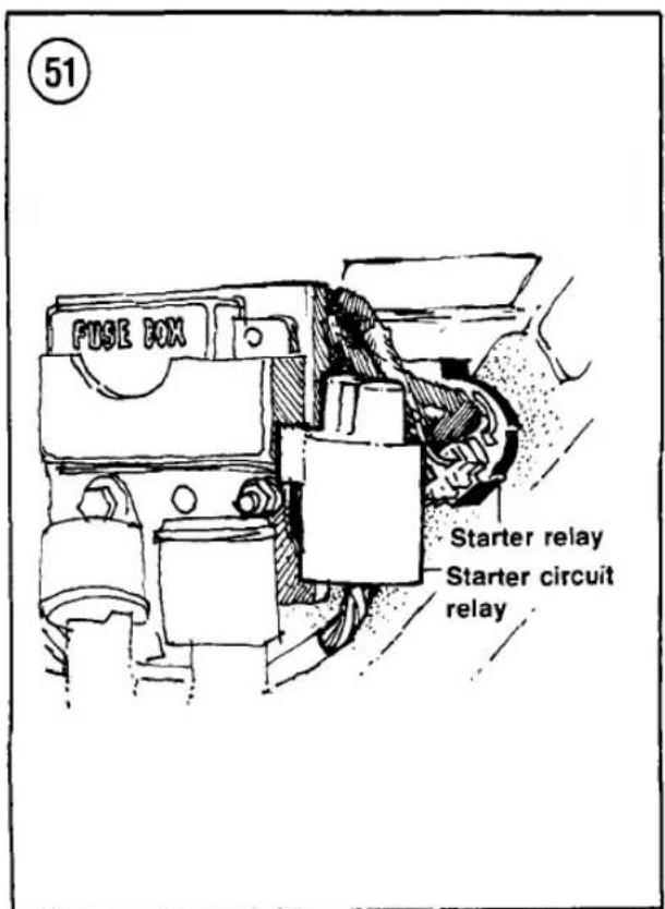 FUSE BOX Starter relay Starter circuit relay ⑤1
