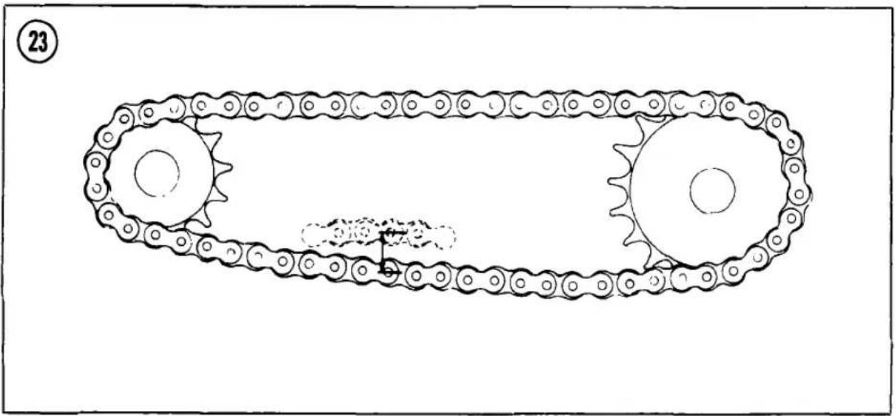 Technical line drawing of a mechanical chain with two interlocking gears and a central gear (no text or symbols)
