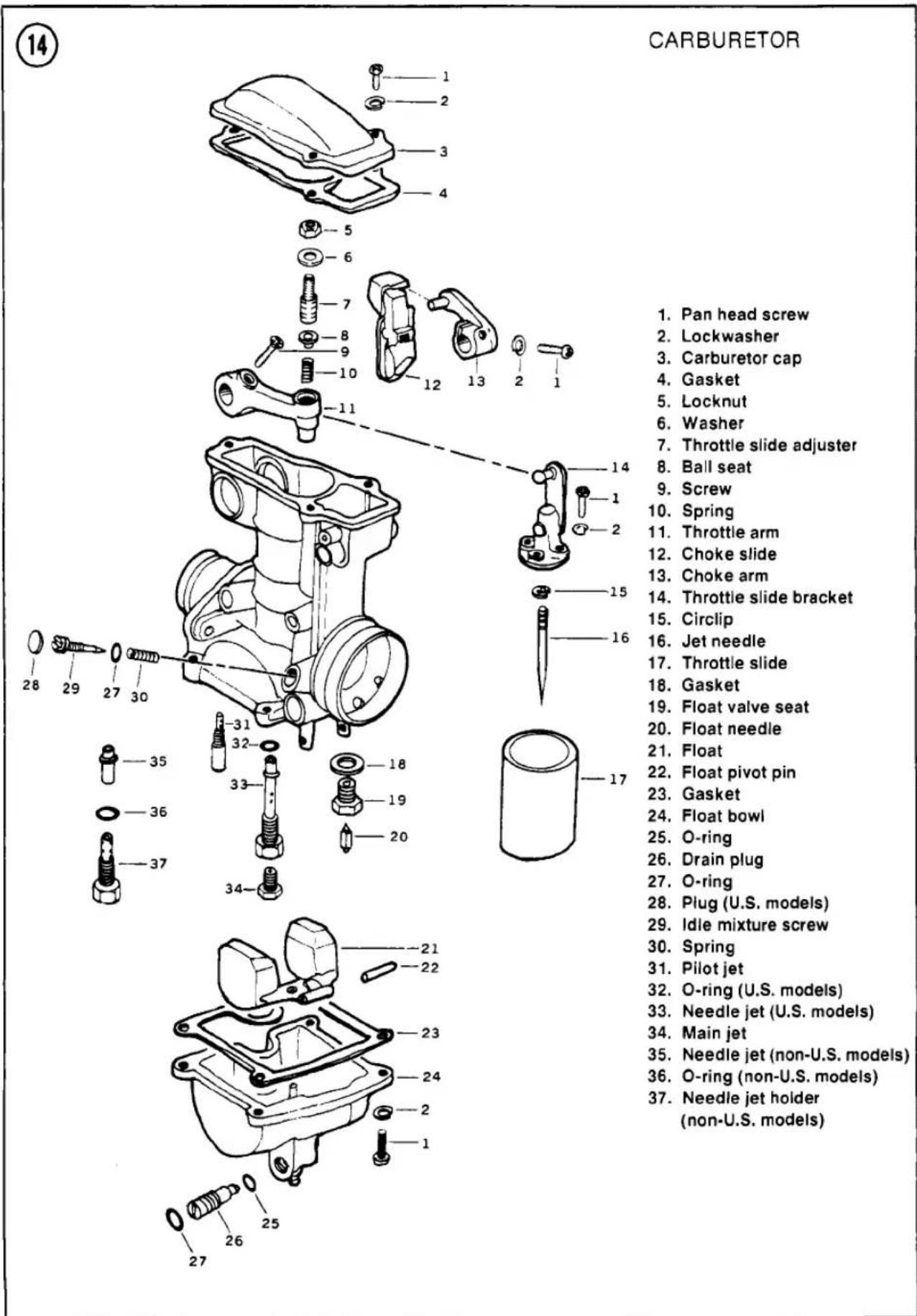 14 CARBURETOR 1. Pan head screw 2. Lockwasher 3. Carburetor cap 4. Gasket 5. Locknut 6. Washer 7. Throttle slide adjuster 8. Ball seat 9. Screw 10. Spring 11. Throttle arm 12. Choke slide 13. Choke arm 14. Throttle slide bracket 15. Circlip 16. Jet needle 17. Throttle slide 18. Gasket 19. Float valv…