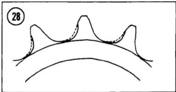 Simple line drawing of a curved surface with two peaks and a dashed outline, labeled with number 28 (no text or symbols within the diagram itself)