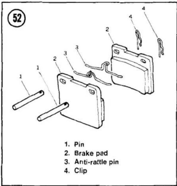 52 1. Pin 2. Brake pad 3. Anti-rattle pin 4. Clip