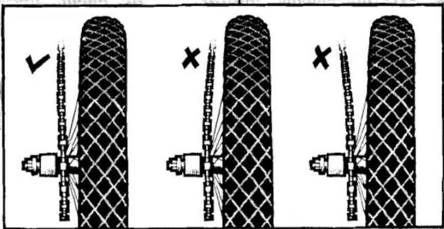 Diagram illustrating three stages of a mechanical or electrical assembly with checkmark and cross symbols indicating failure or failure.