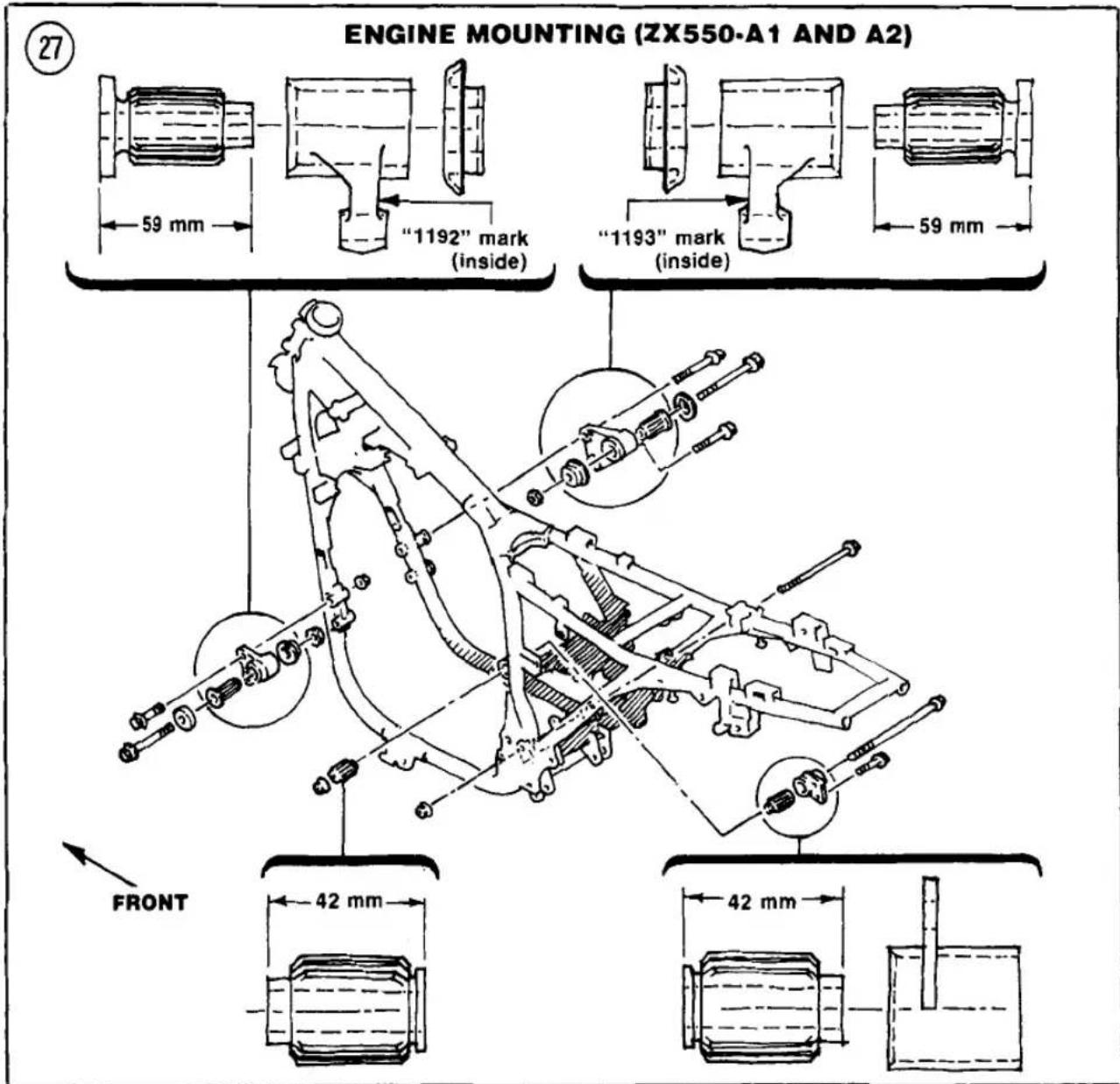 ENGINE MOUNTING (ZX550-A1 AND A2) 27 59 mm "1192" mark (inside) "1193" mark (inside) 59 mm FRONT 42 mm 42 mm