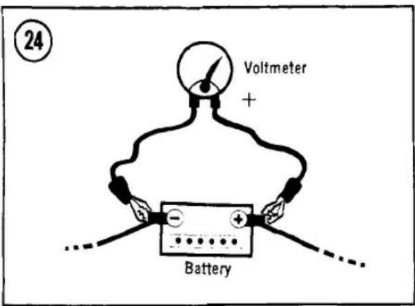 24 Voltmeter + Battery
