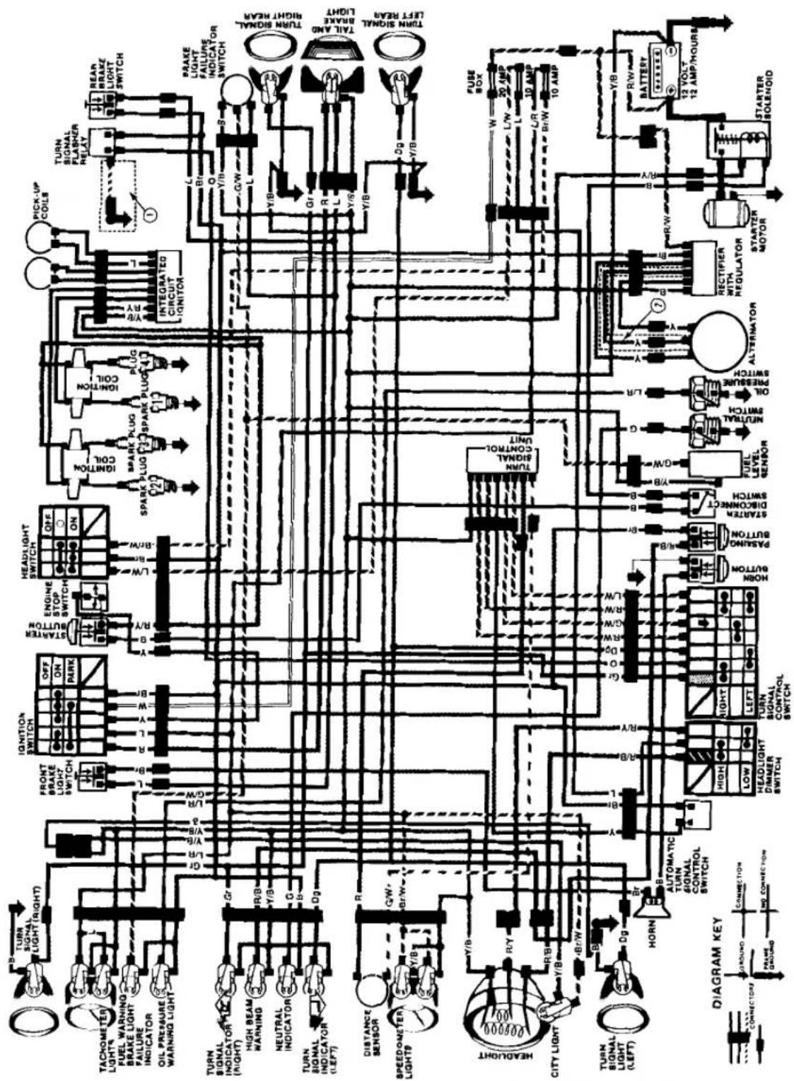 graph TD A["Turn Signal Light (RIGHT)"] --> B["Tachometer Lights"] B --> C["Fuel Warning Brake Light Failure Indicator Oil Pressure Warning Light"] C --> D["Turn Signal Indicator L (RIGHT)"] D --> E["High Beam Warning"] E --> F["Neutral Indicator"] F --> G["Turn Signal Indicator (LEFT)"] G --> H["Di…