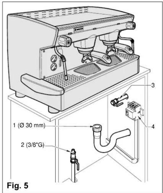 Fig. 5 1 (Ø 30 mm) 2 (3/8"G) 3 4