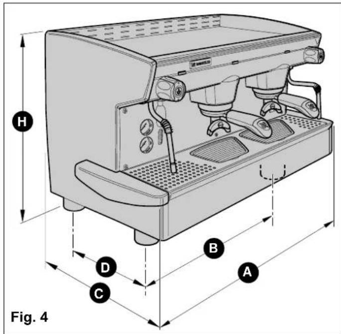 Fig. 4