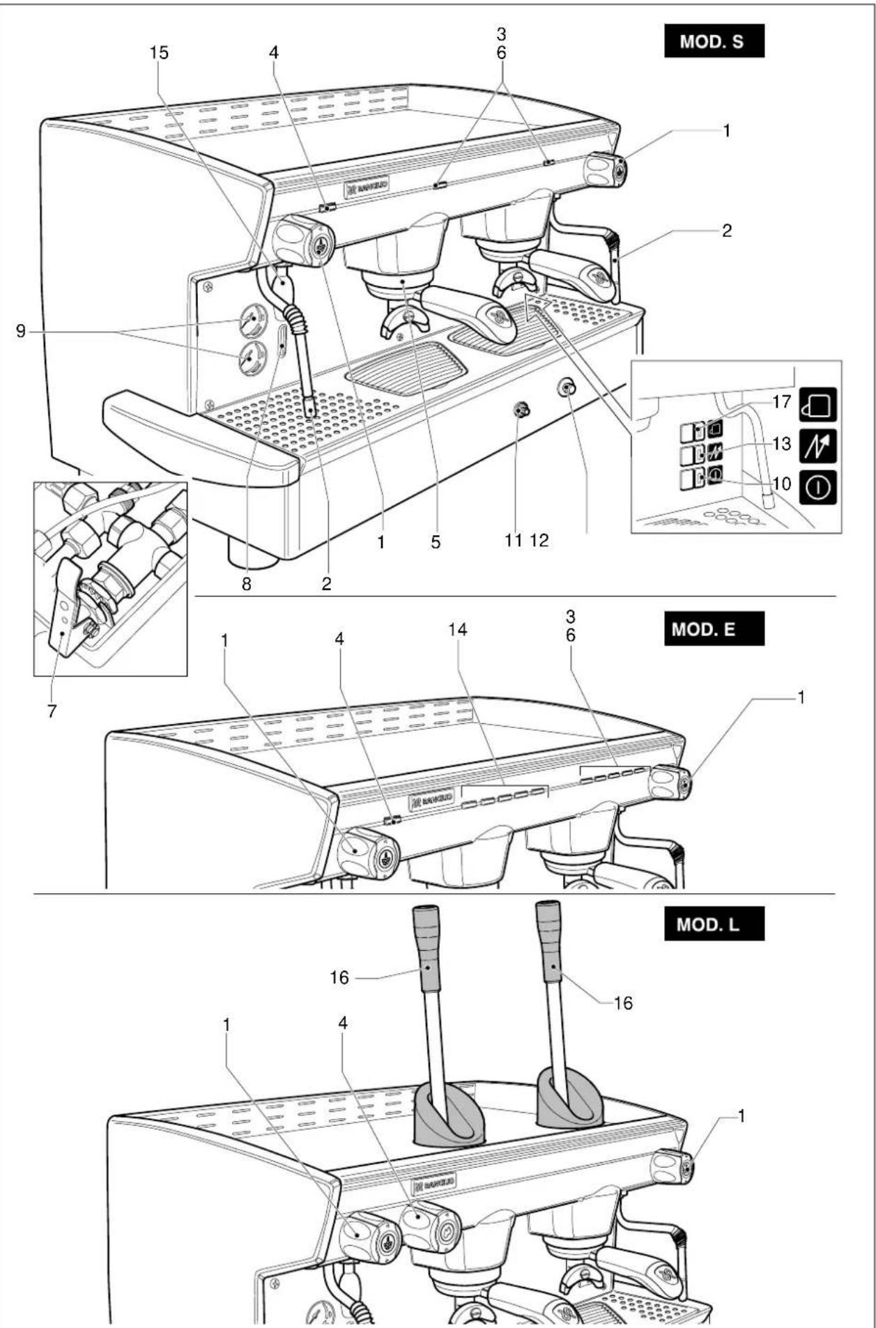 MOD. S 15 4 3 6 1 2 9 17 13 10 8 2 1 5 11 12 MOD. E 1 4 14 3 6 1 MOD. L 16 16 1 4 1