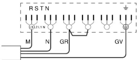 RSTN 13 2 L1 N M N GR GV