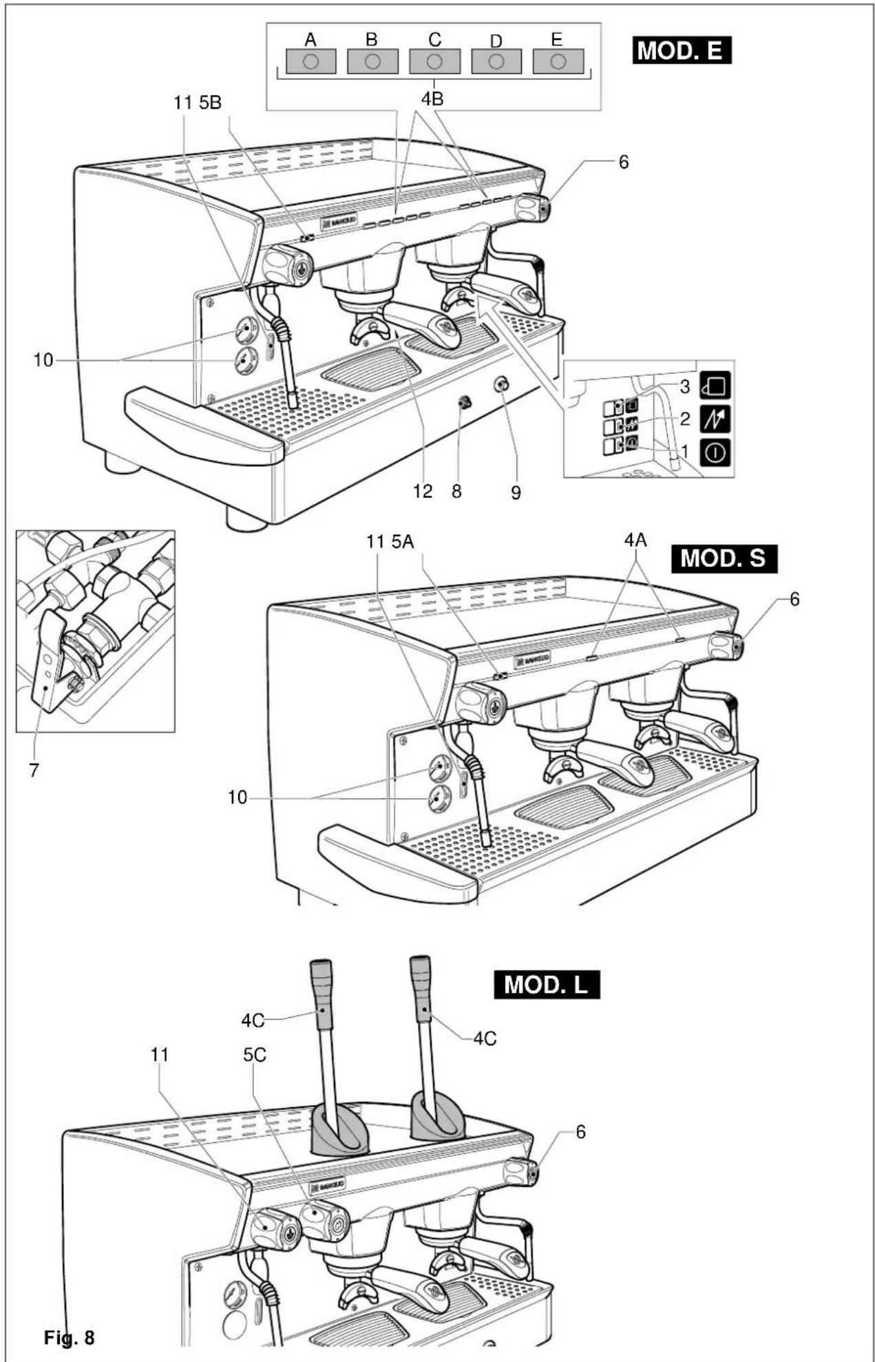 MOD. E 11 5B 4B 6 10 12 8 9 3 2 1 MOD. S 11 5A 4A 6 7 10 MOD. L 11 4C 5C 4C 6 Fig. 8