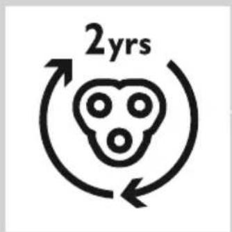2yrs