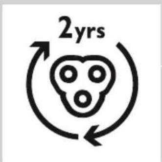 2yrs