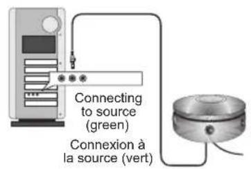 Connecting to source (green) Connexion à la source (vert)