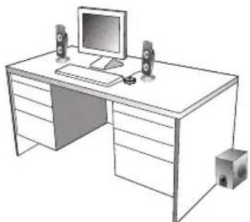 Cyber Acoustics CA-3602 - POSITIONNEMENT DES ENCEINTES - 1