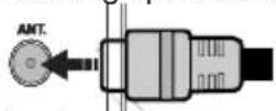 SALORA LED2480CAH - Antenne aansluitingen - 1